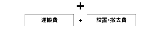 運搬費＋設置・撤去費